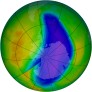 Antarctic Ozone 1996-10-19